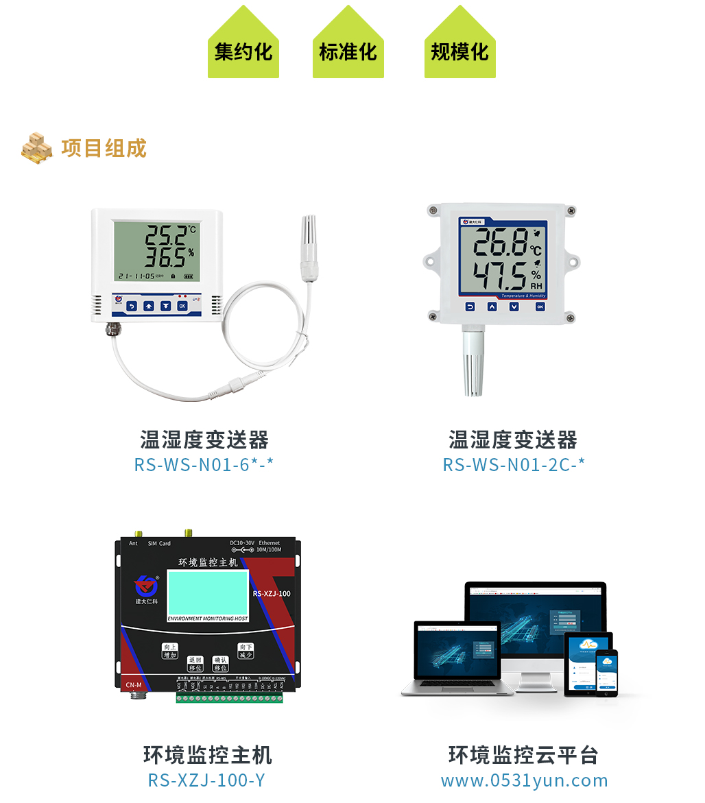 GSPGMP库房温湿度监测解决方案_03.jpg