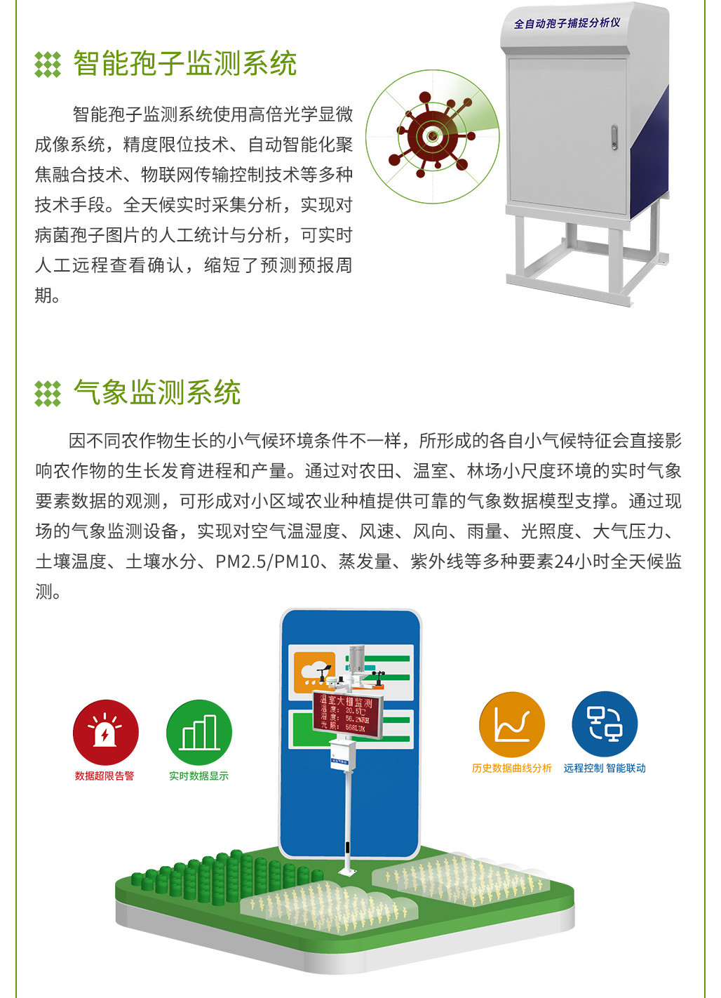 智慧农业整体解决方案_07.jpg