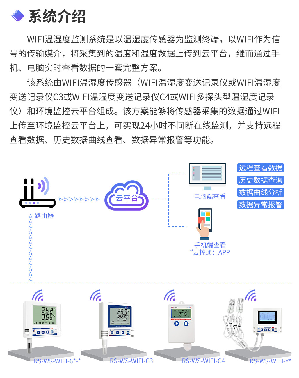 WIFI温湿度监测系统_02.jpg