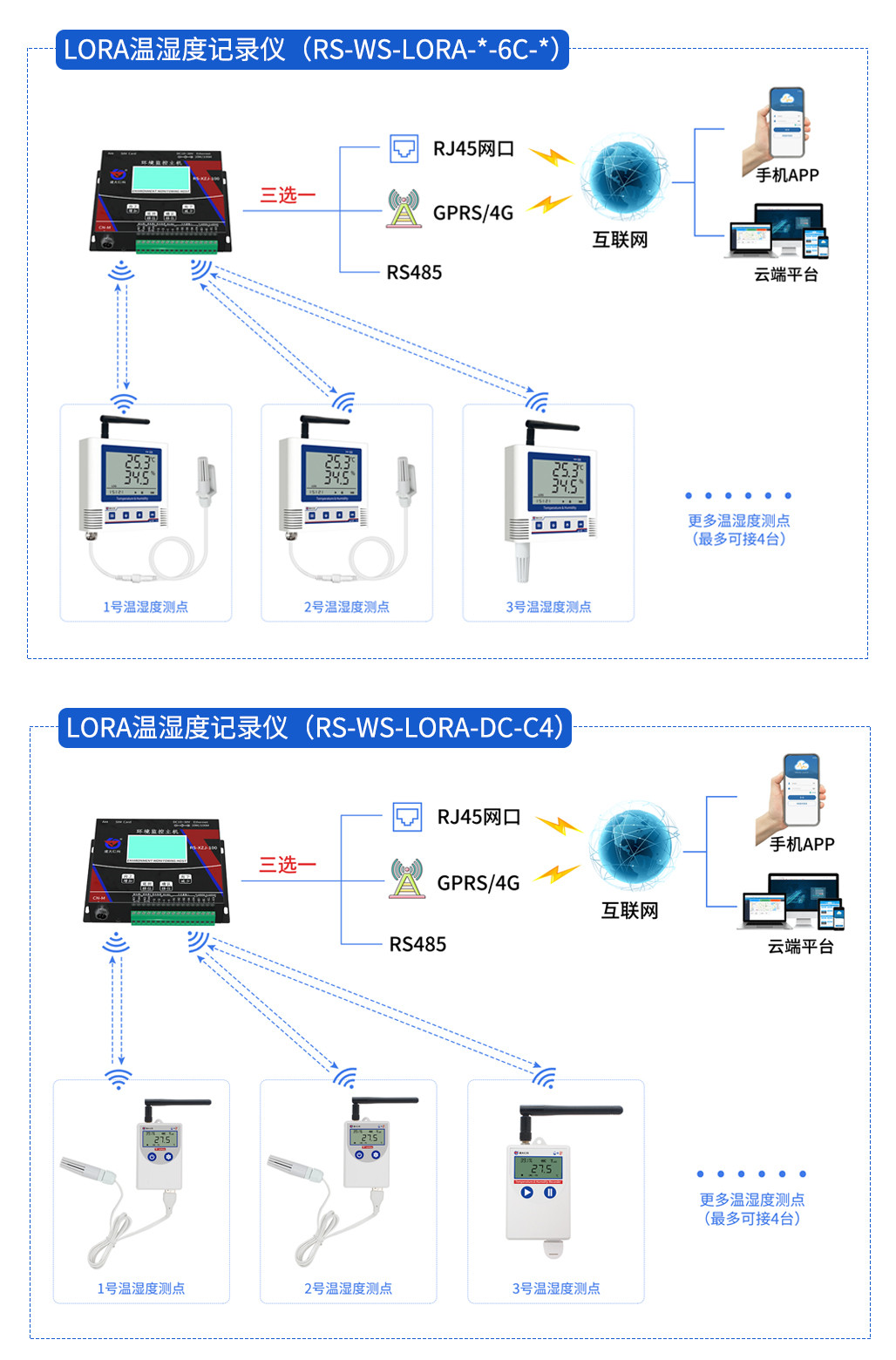 LORA温湿度记录仪_03 (2).jpg