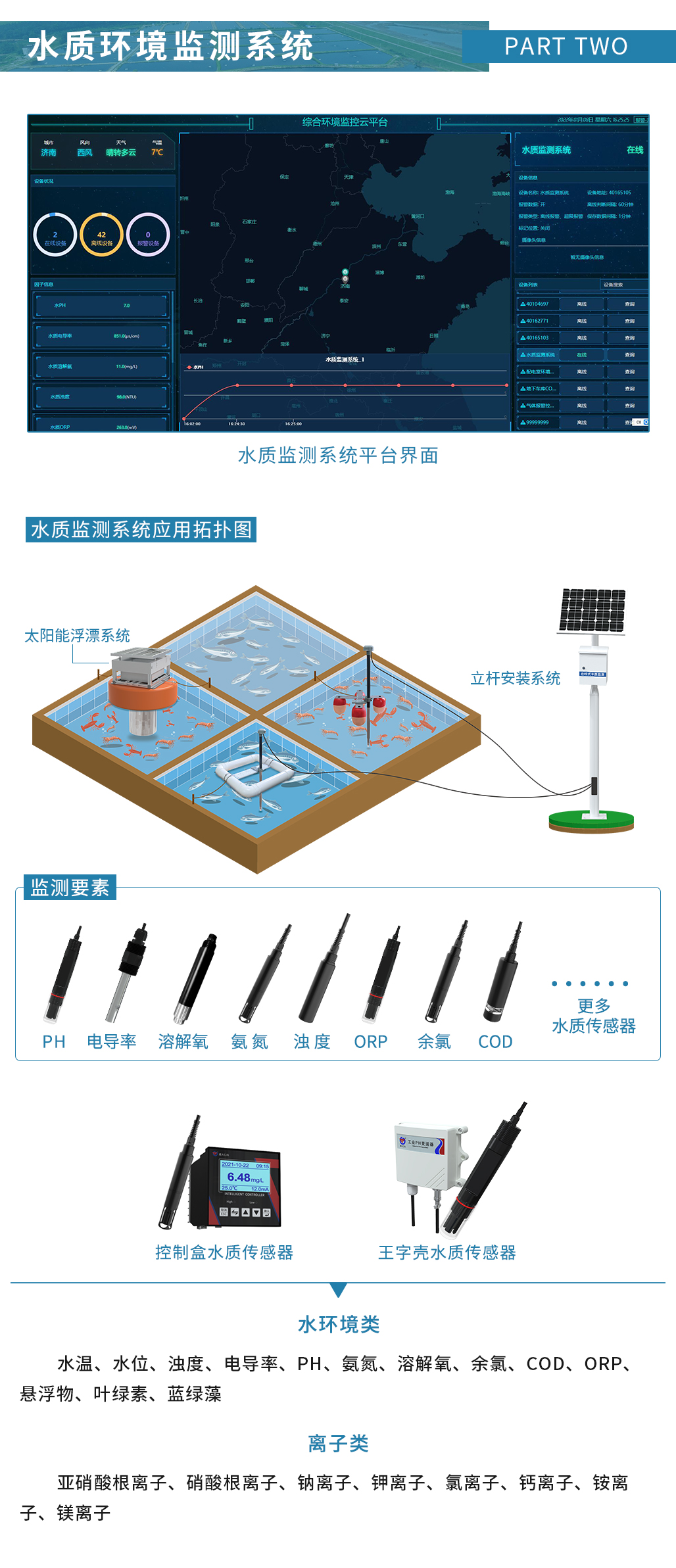 智慧水产养殖_03.jpg