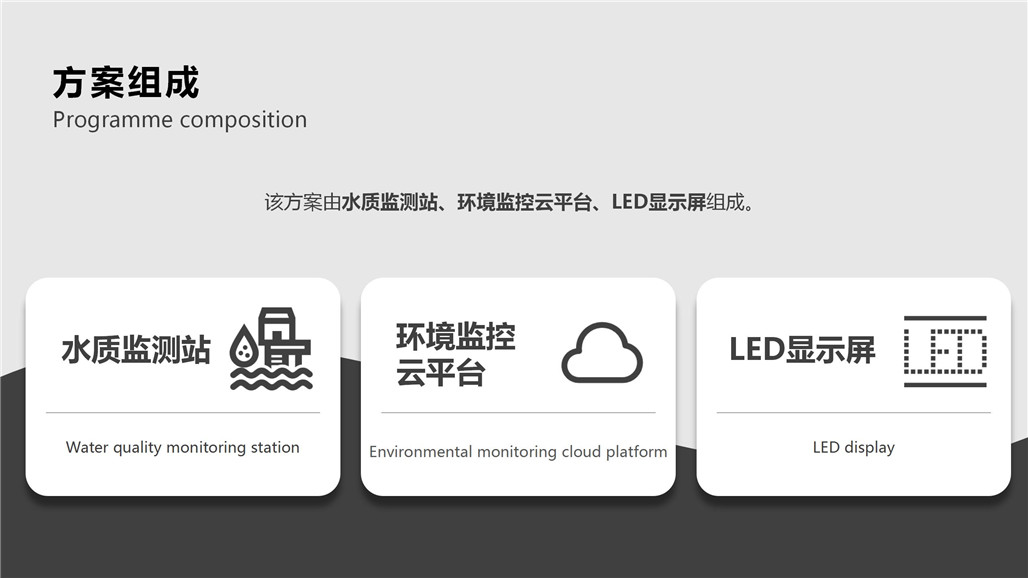气象水质监测解决方案_09.jpg
