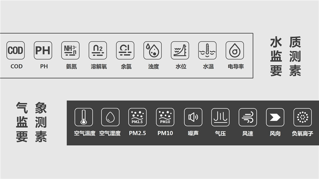 气象水质监测解决方案_11.jpg