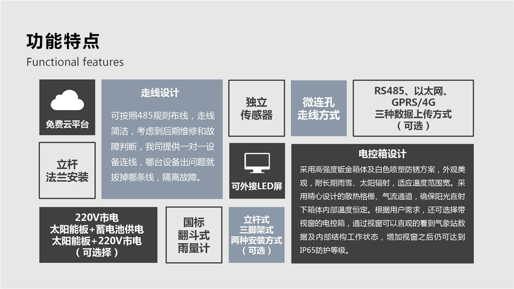 气象水质监测解决方案_13.jpg