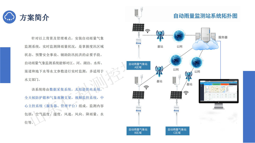 自动雨量气象监测系统一体化解决方案_06.jpg