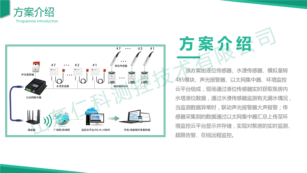 水塔液位监测解决方案_07.png