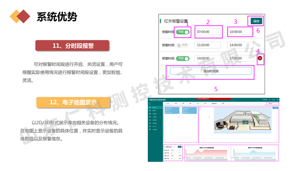 档案库房环境监测系统_30.png