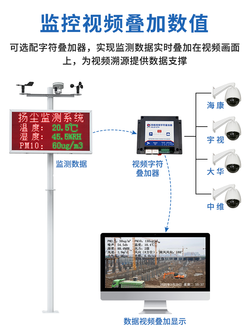 扬尘监测系统_12.jpg