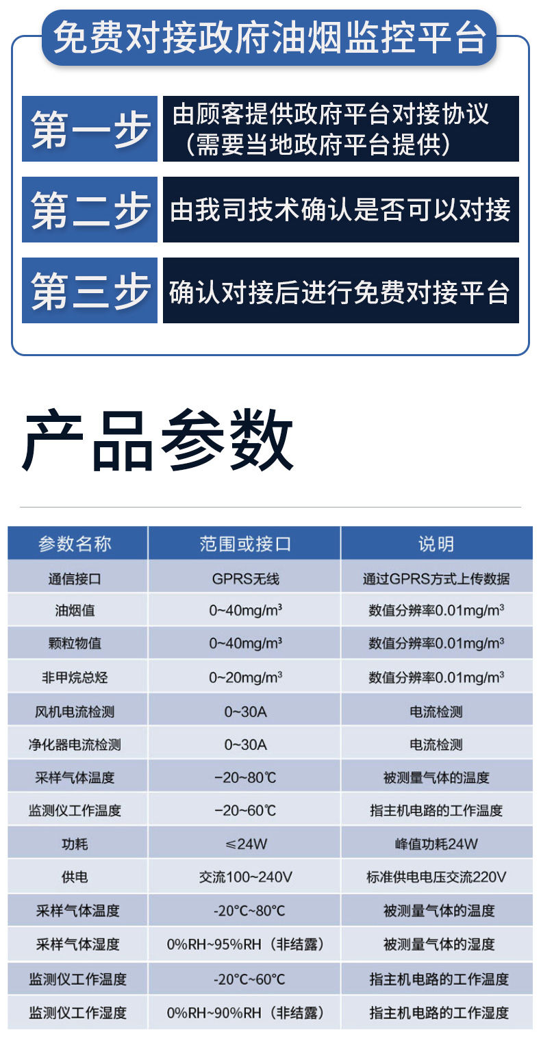 油烟在线检测仪详情_09.jpg