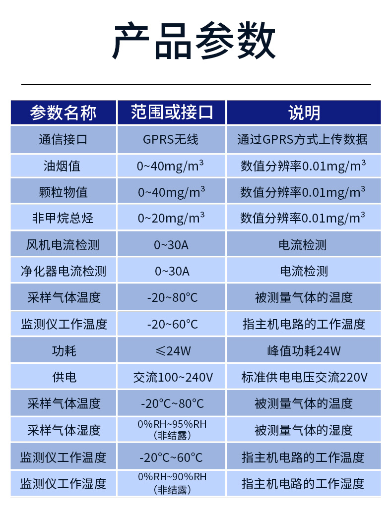 油烟在线检测仪500_09.jpg