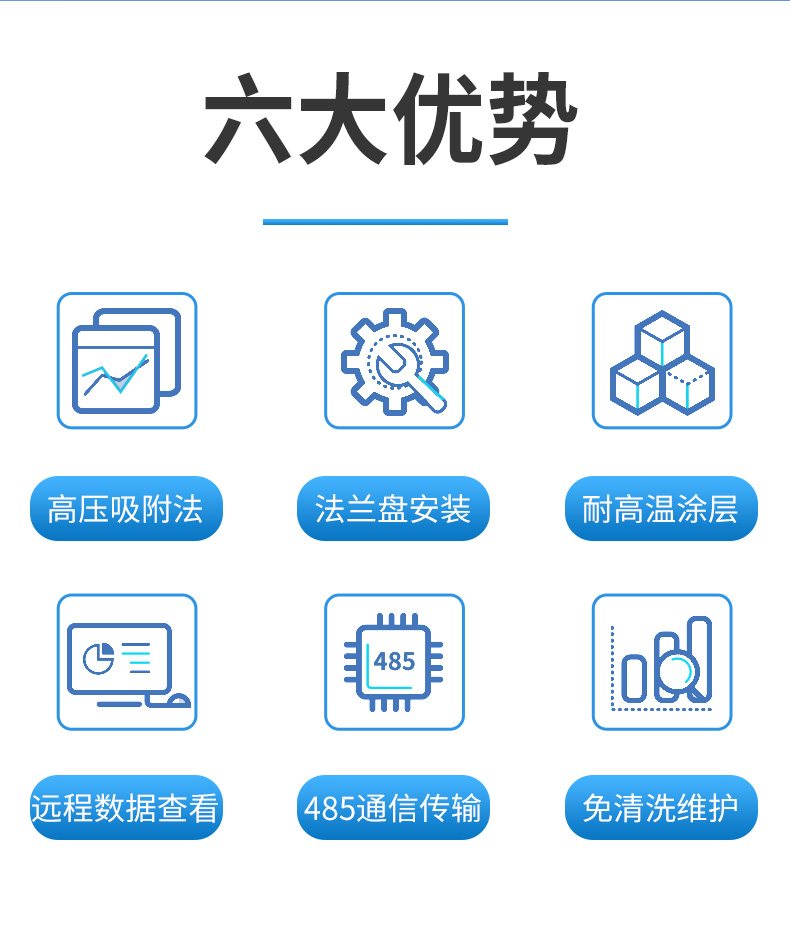 扩散式管道油烟变送器（485型）_02.jpg