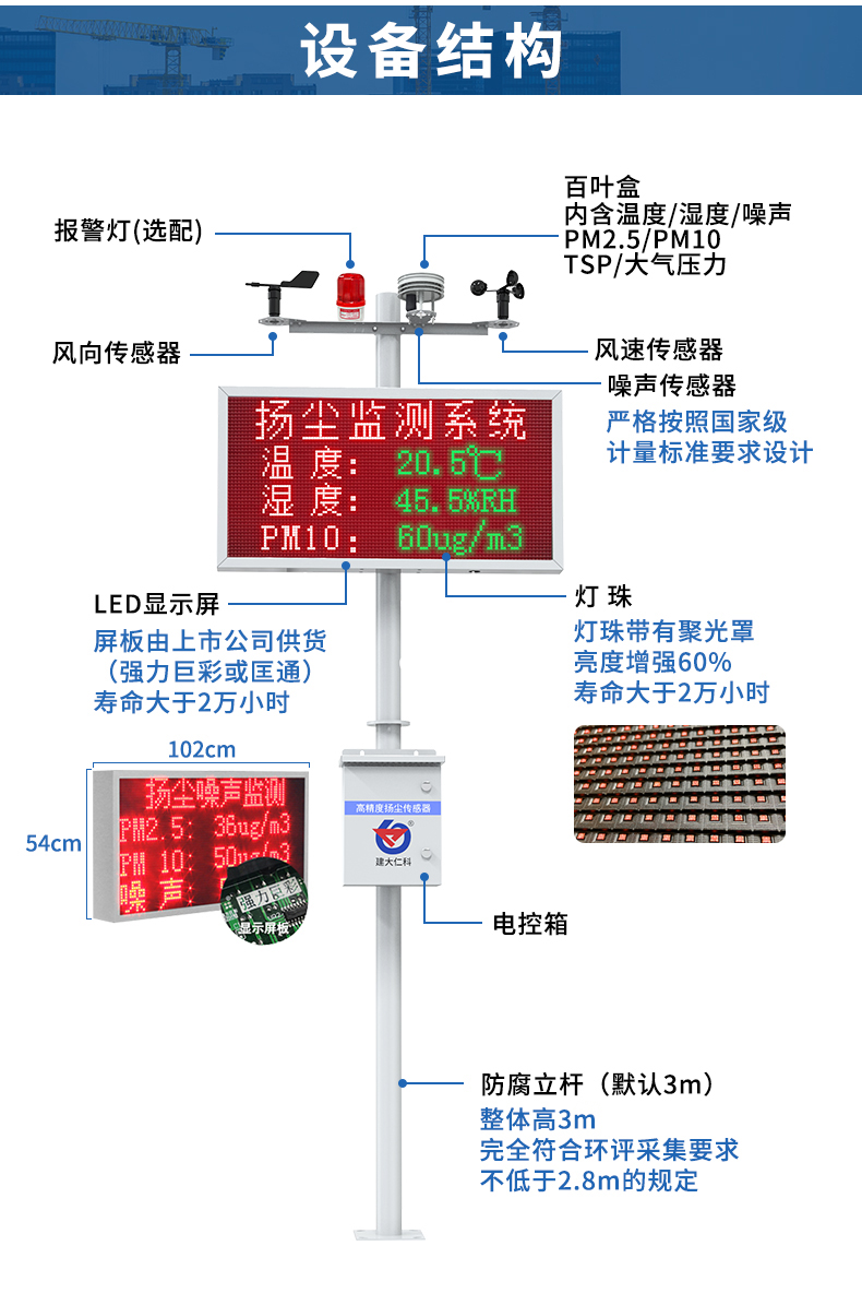 扩散式扬尘检测仪电控箱.jpg