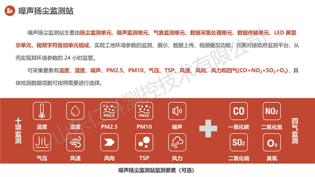 扬尘噪声在线监测解决方案_12.jpg