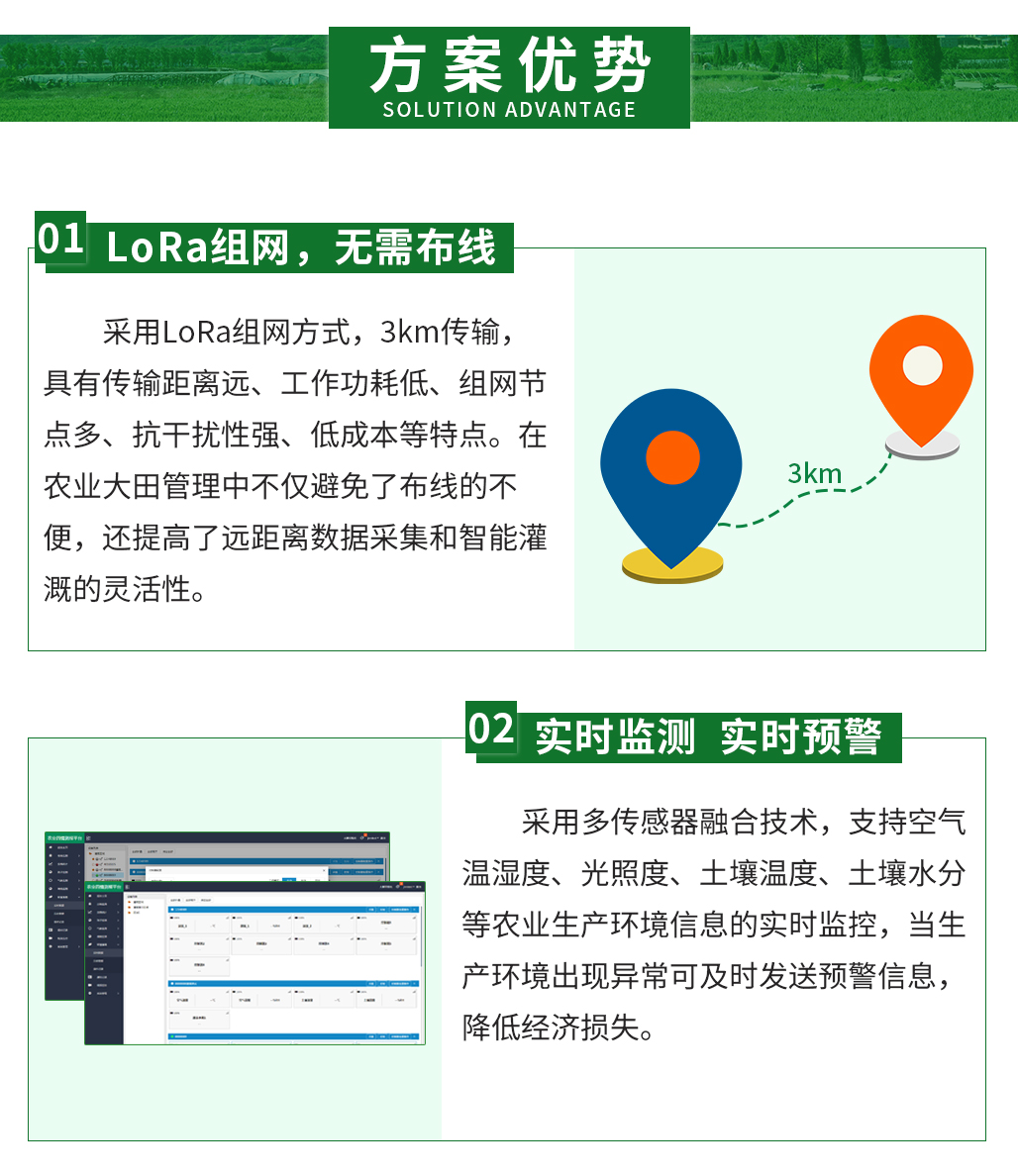 智能农业大田解决方案_06.jpg