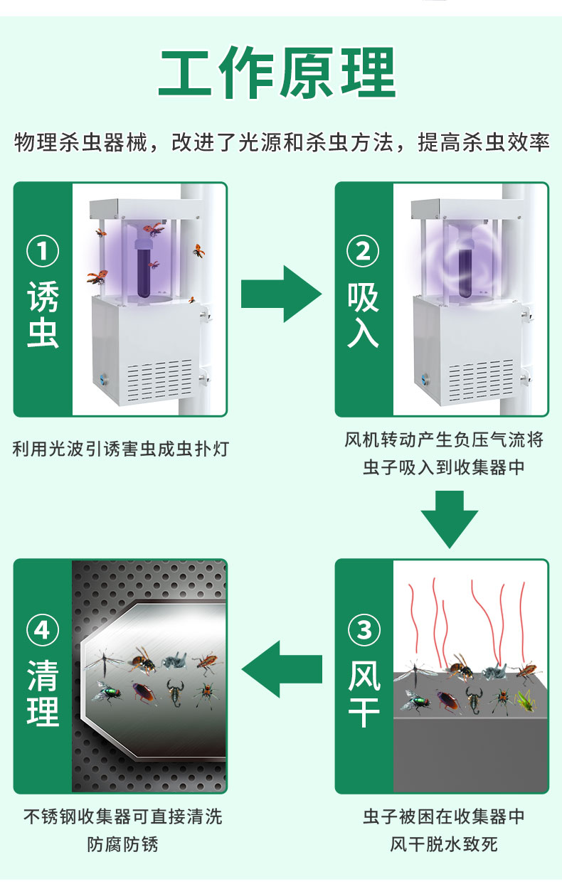 风吸式杀虫灯_11.jpg