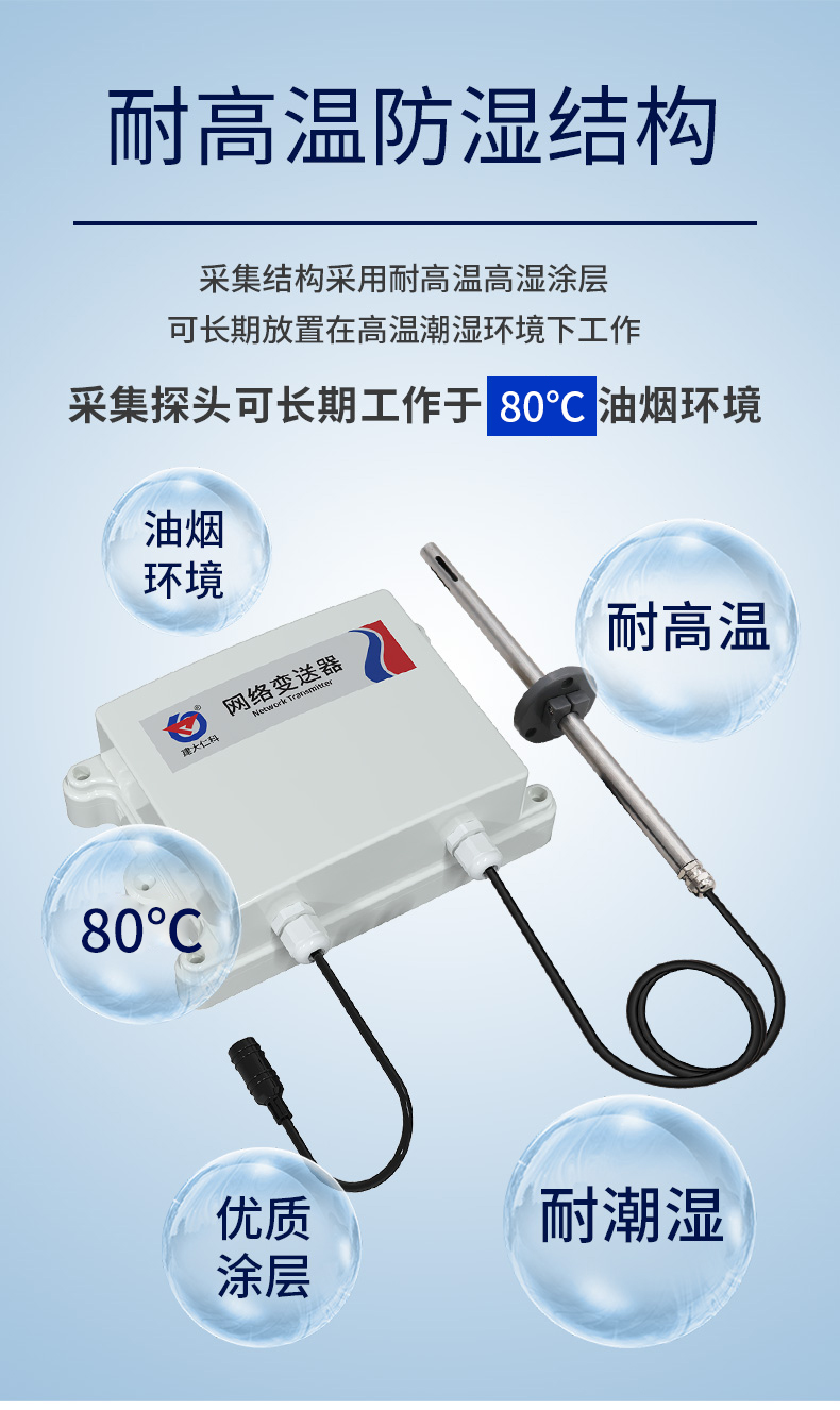 管道式油烟变送器（4G型）(1).jpg