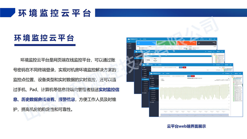 机房环境监测解决方案_14.jpg