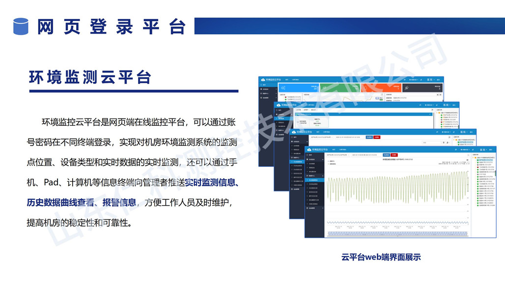 机房动力环境监测解决方案_18.jpg