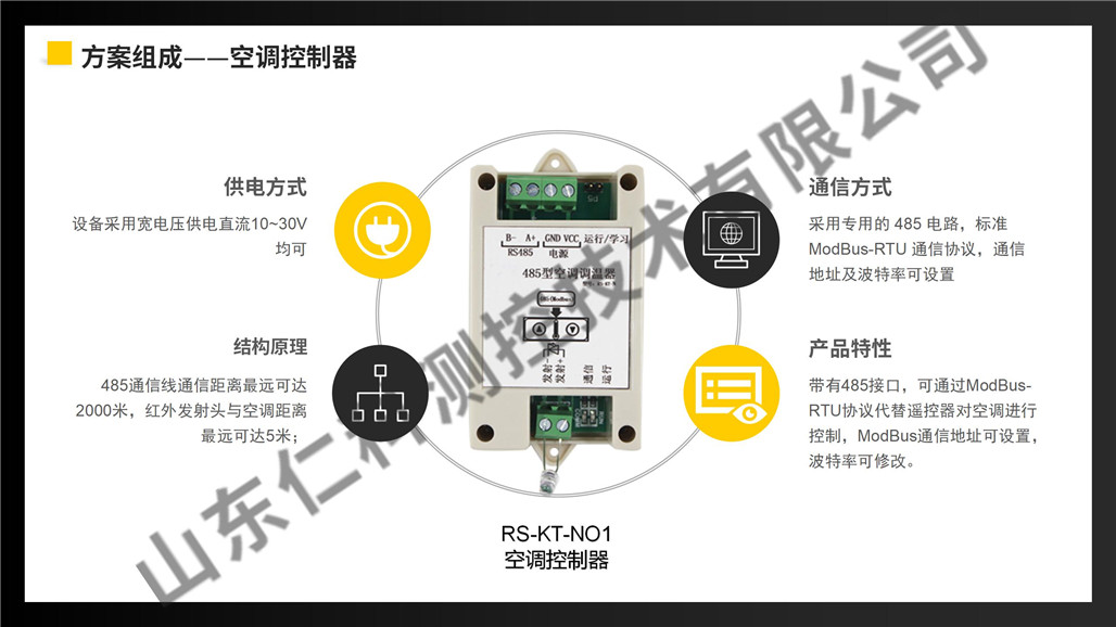 弹药库环境监测解决方案_11.jpg