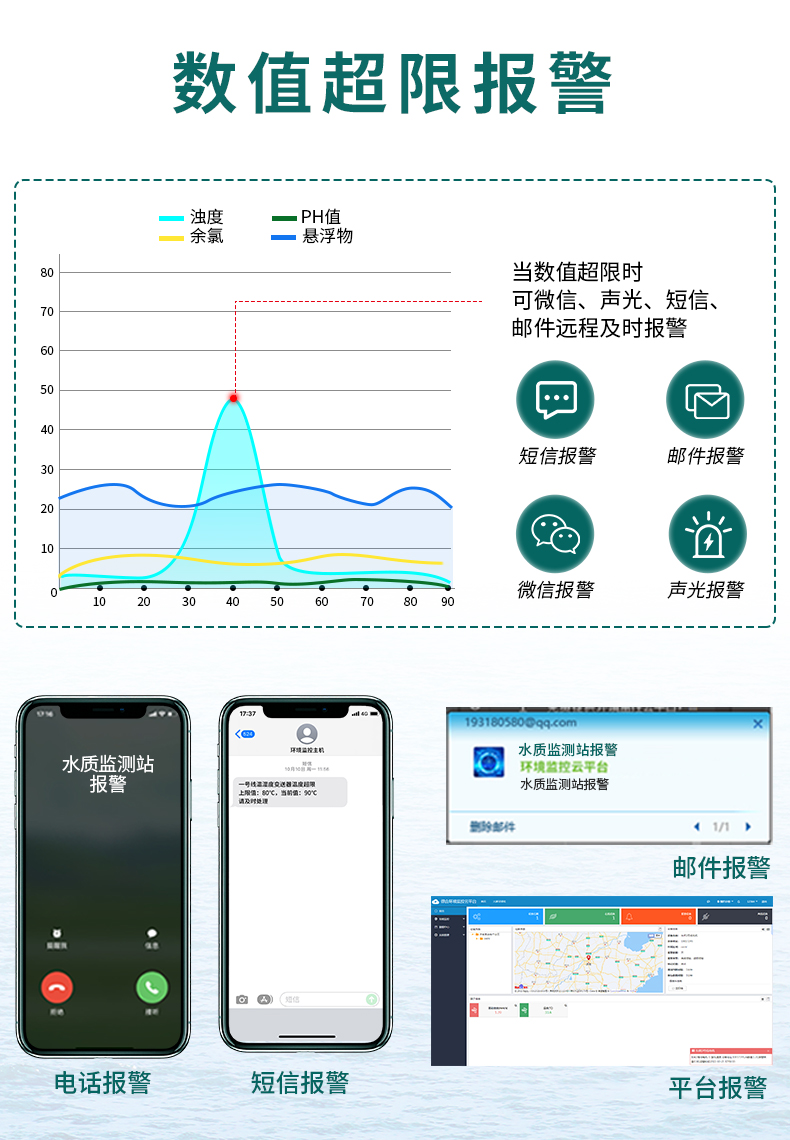 地下水水质监测系统-0823_05.jpg