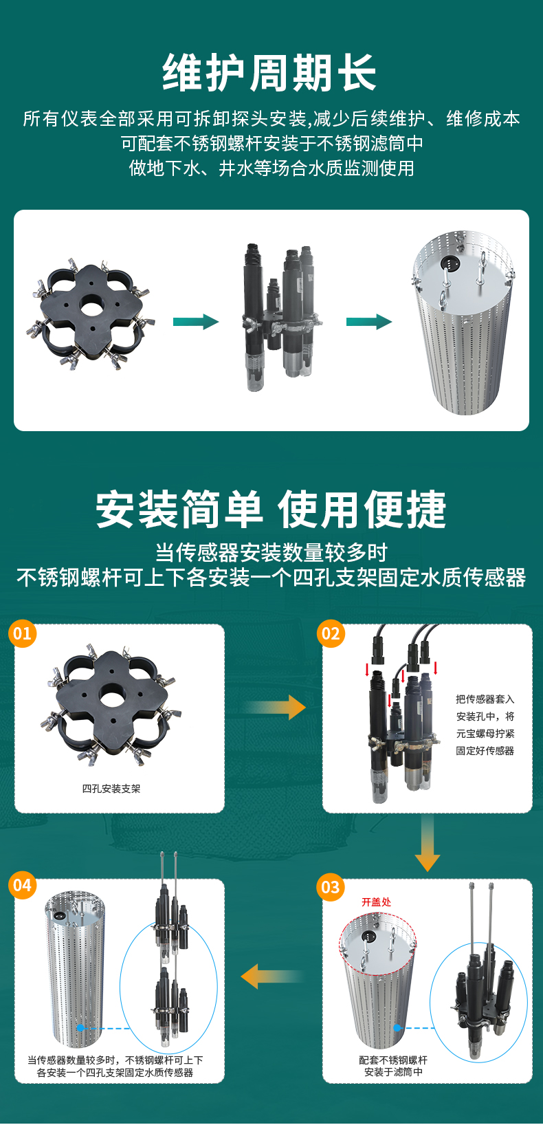 地下水水质监测系统-0823_08.jpg