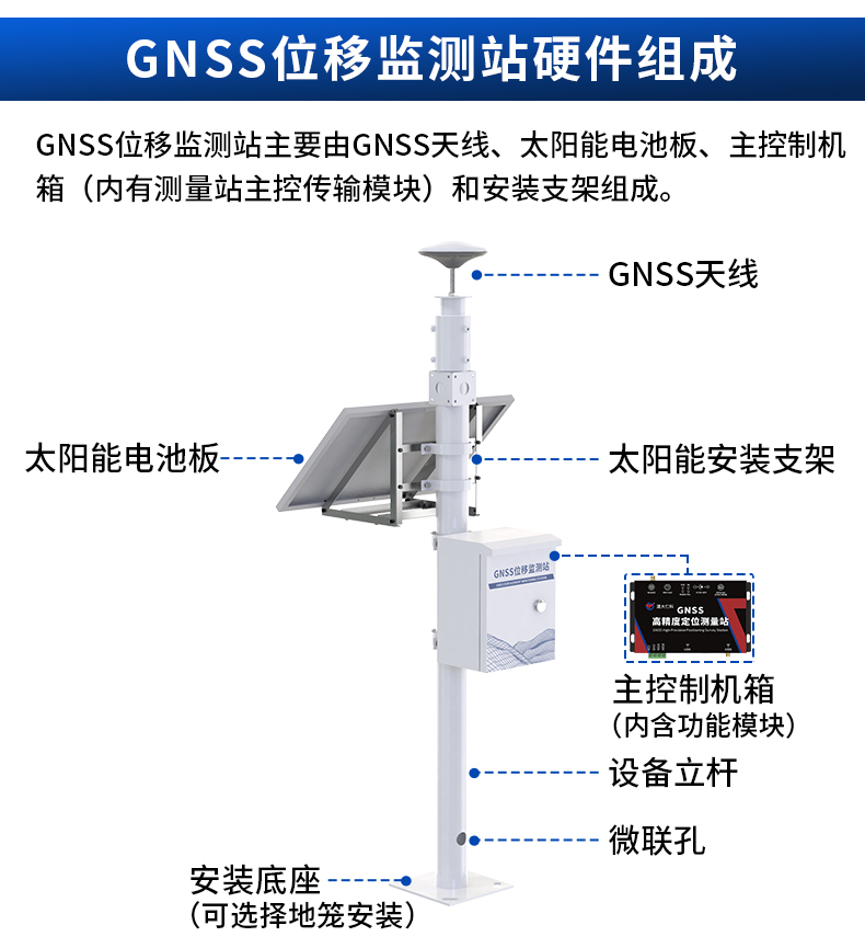 高精度GNSS位移监测0828_12.jpg