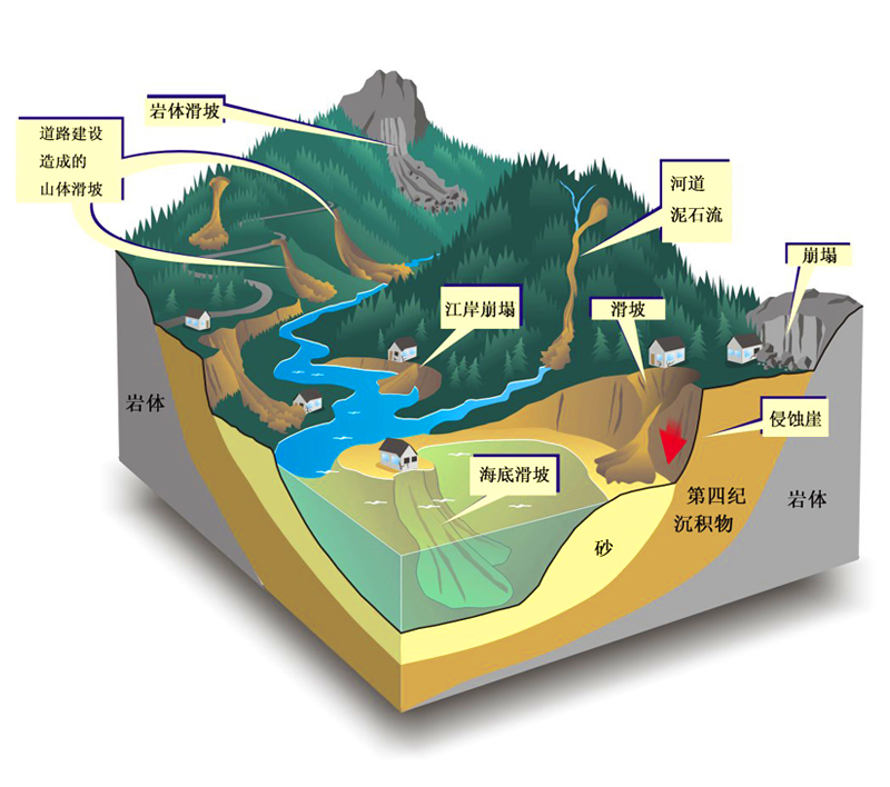地质灾害_03.jpg