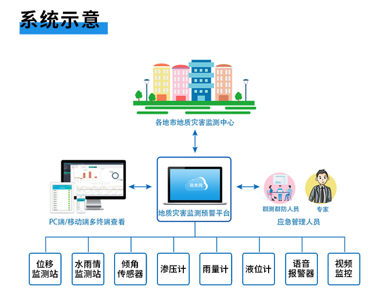 地质灾害_05.jpg