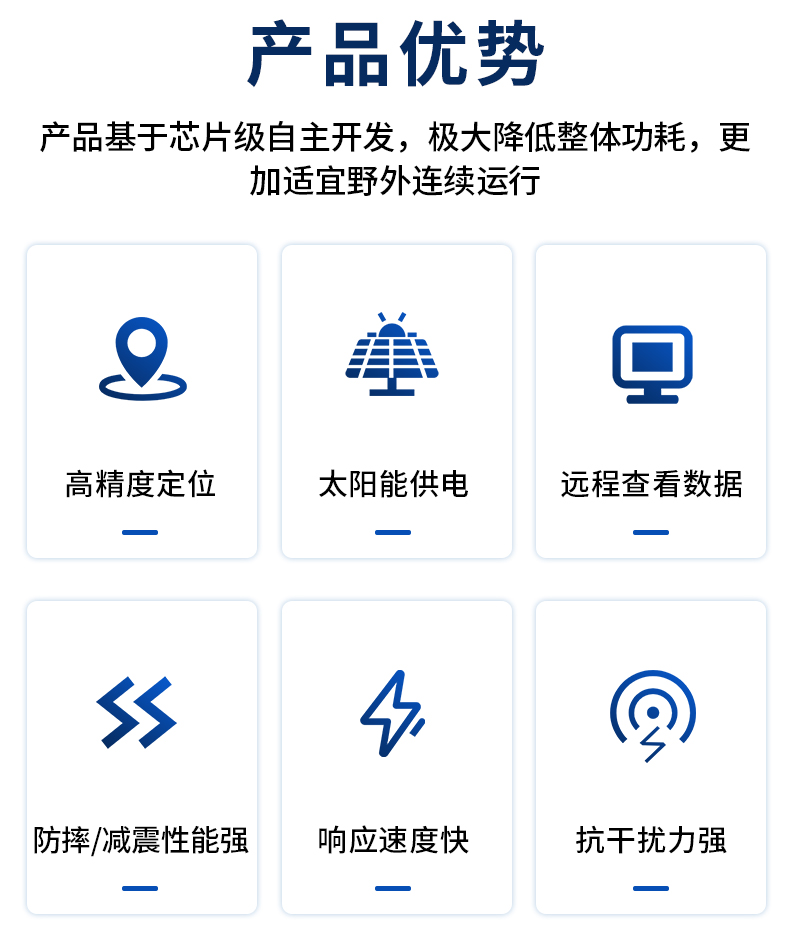 高精度GNSS位移监测0828_02.jpg