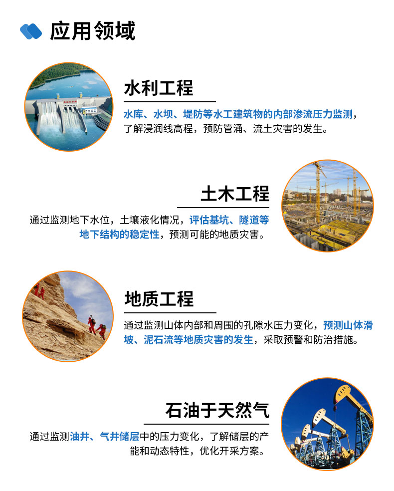 孔隙水渗压监测站-2_03.jpg