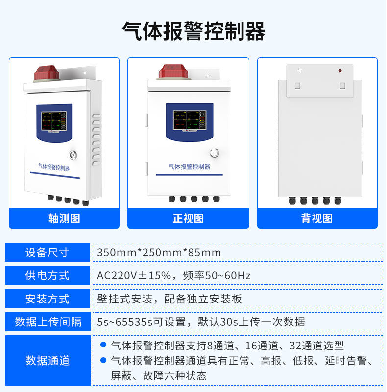 地下车库一氧化碳_11.jpg