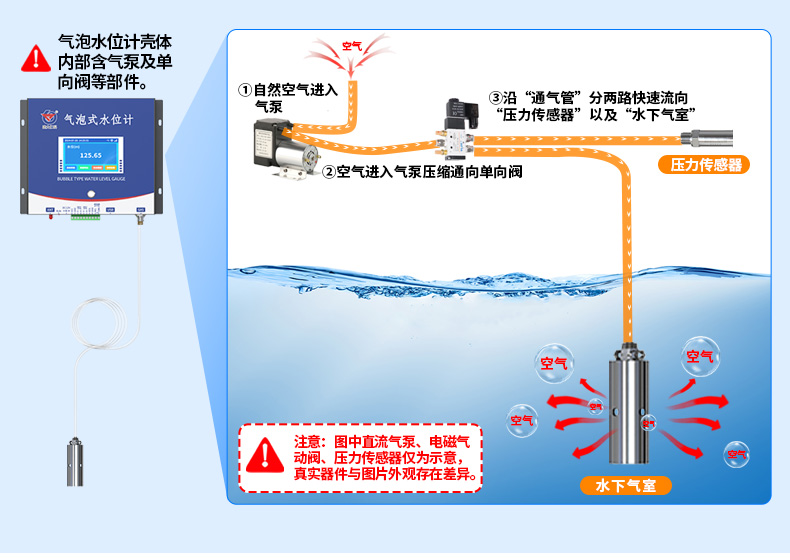 尾矿库在线安全监测系统_08.jpg