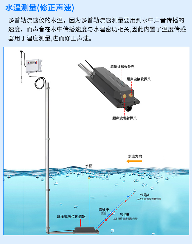 尾矿库在线安全监测系统_11.jpg