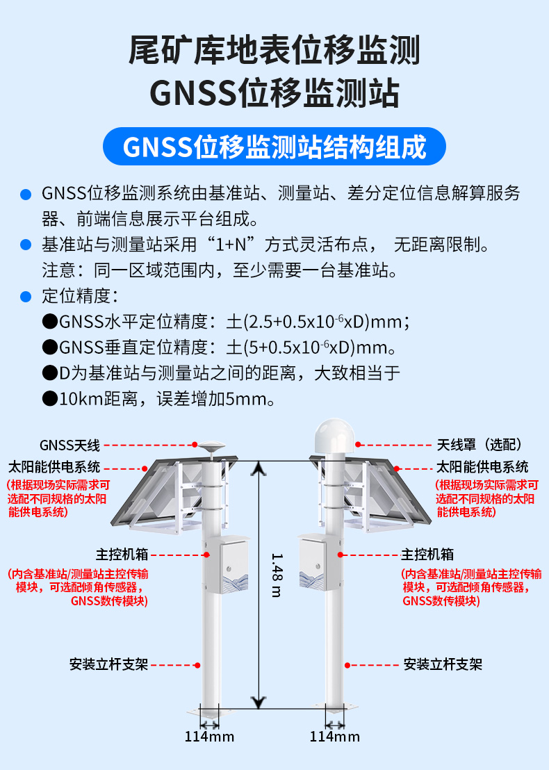 尾矿库在线安全监测系统_13.jpg