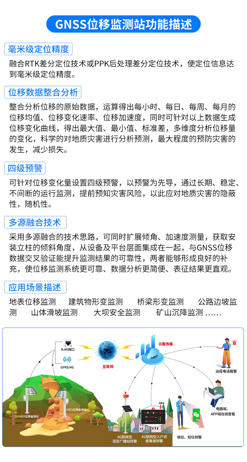 尾矿库在线安全监测系统_14.jpg