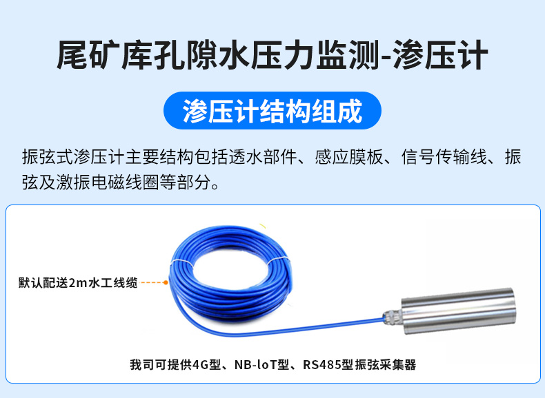 尾矿库在线安全监测系统_18.jpg