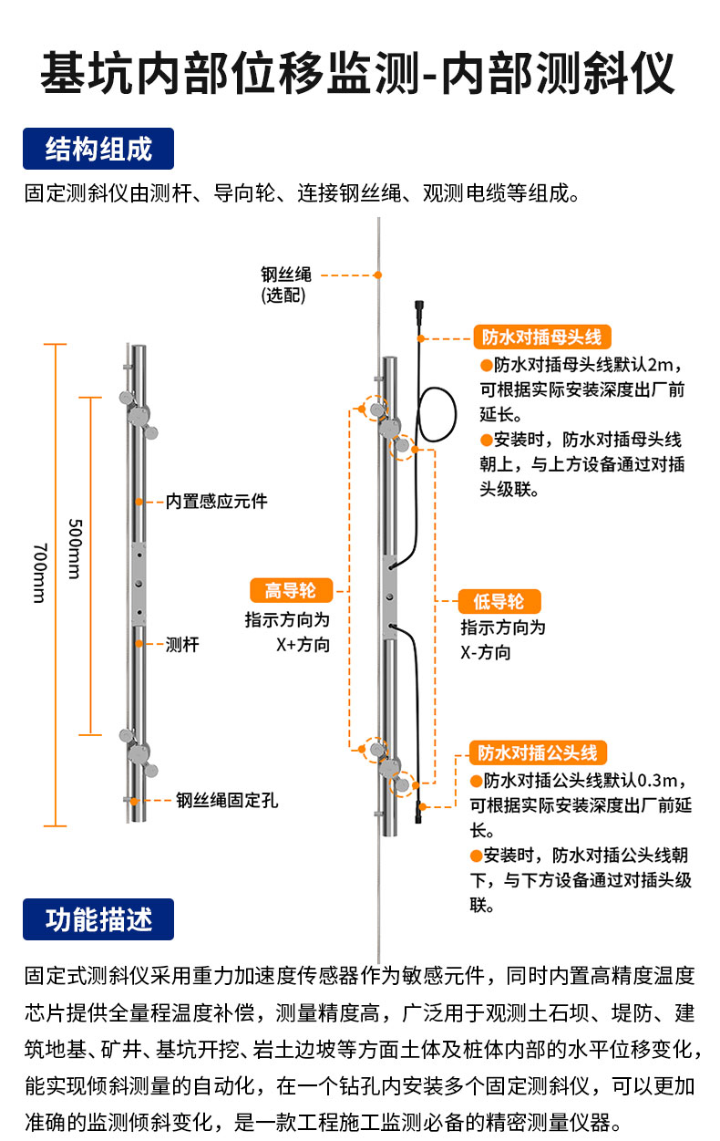 基坑详情_08.jpg