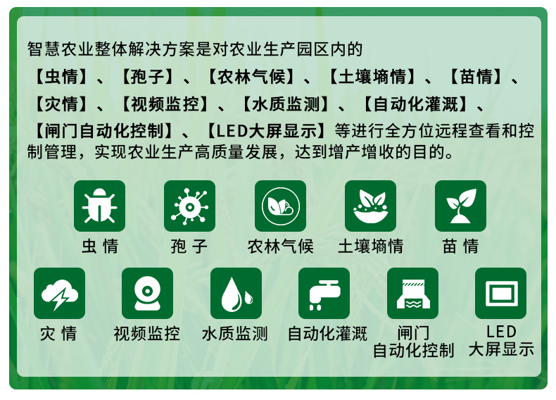 智慧农业整体解决方案_02.jpg