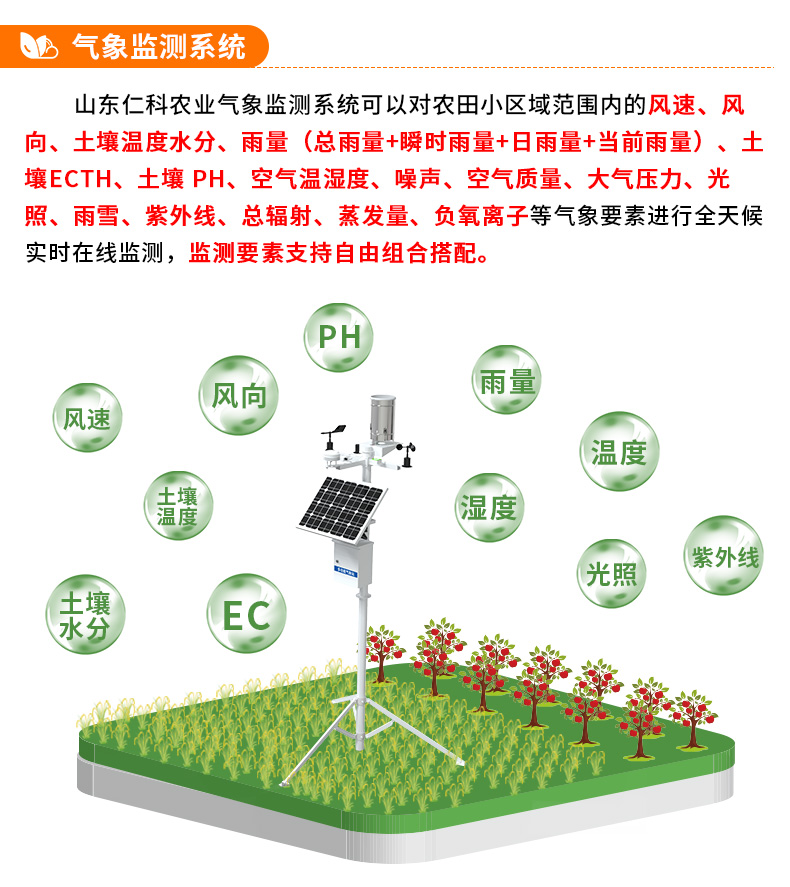 智慧农业整体解决方案_09.jpg
