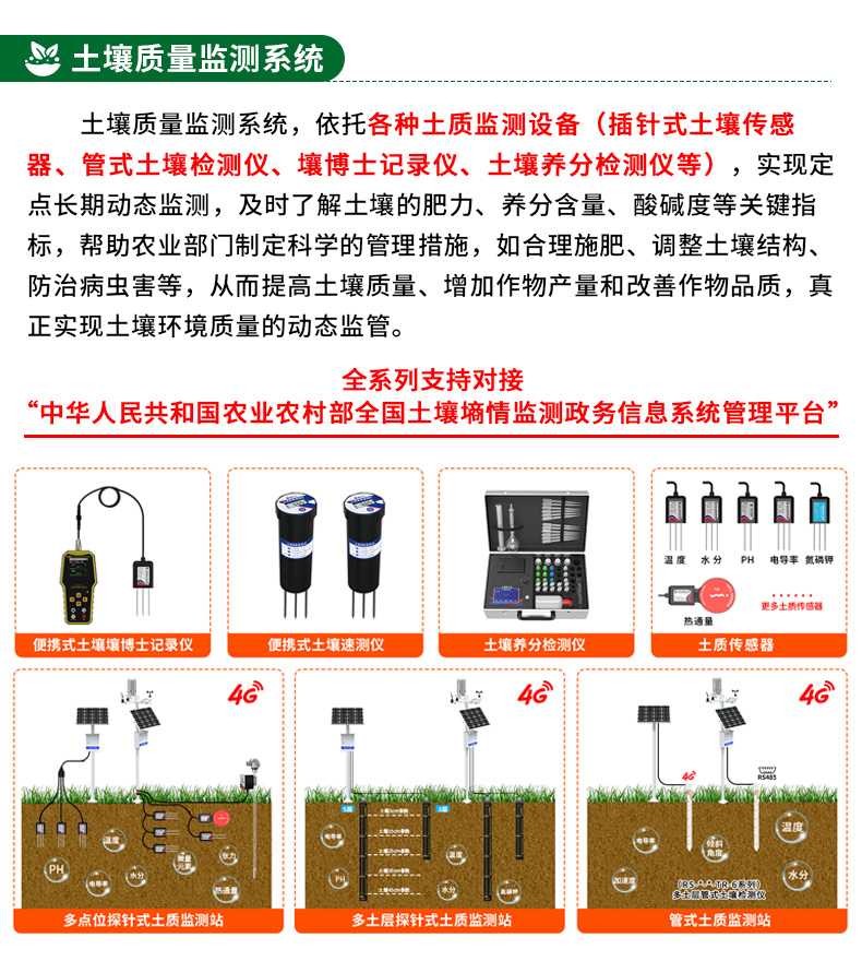 智慧农业整体解决方案_11.jpg