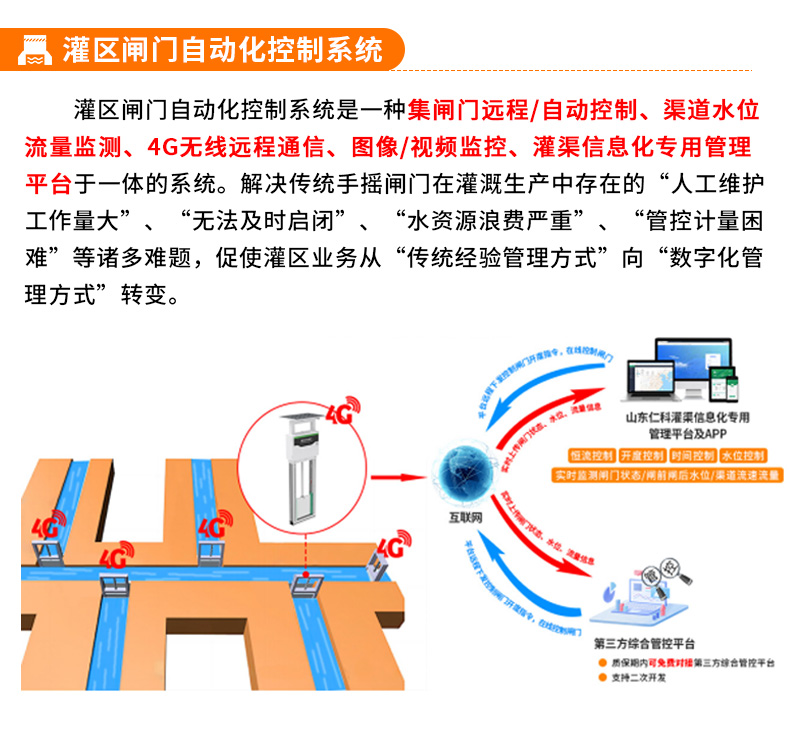 智慧农业整体解决方案_12.jpg