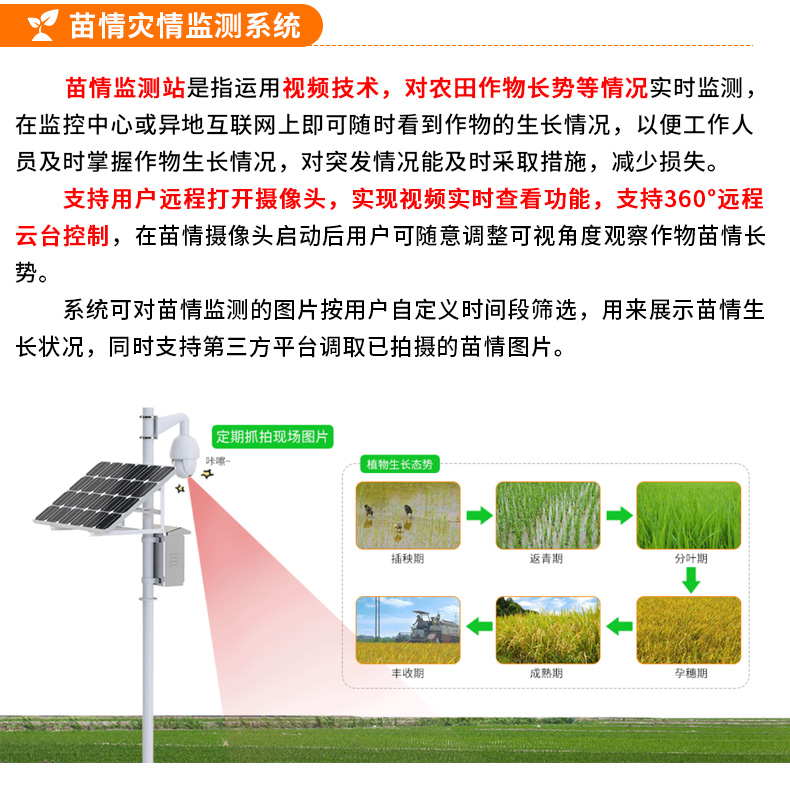 智慧农业整体解决方案_14.jpg