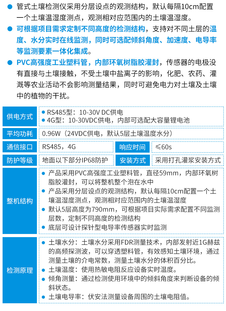多土层管式土质在线监测系统_06.jpg