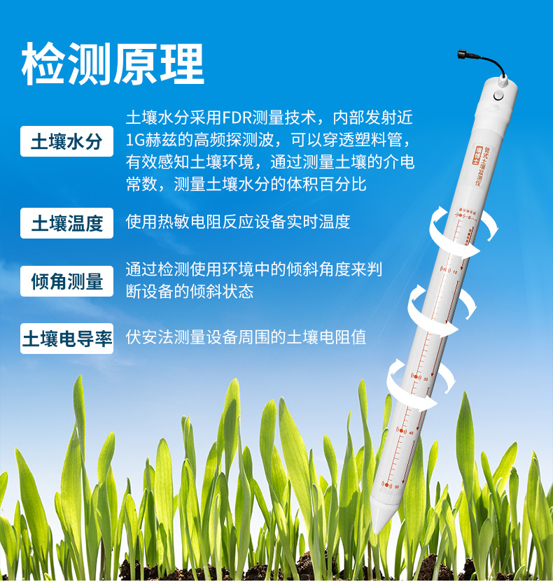 多土层管式土质在线监测系统_09.jpg