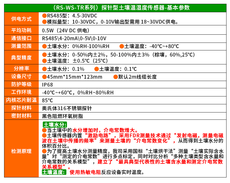 多点位探针型土质监测系统_09.jpg