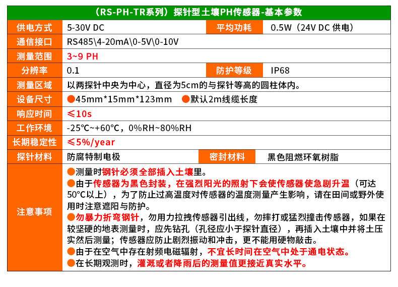 多点位探针型土质监测系统_13.jpg