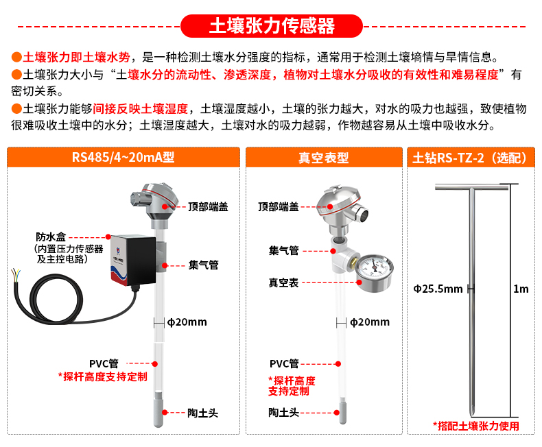多点位探针型土质监测系统_17.jpg