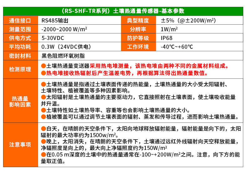 多点位探针型土质监测系统_20.jpg