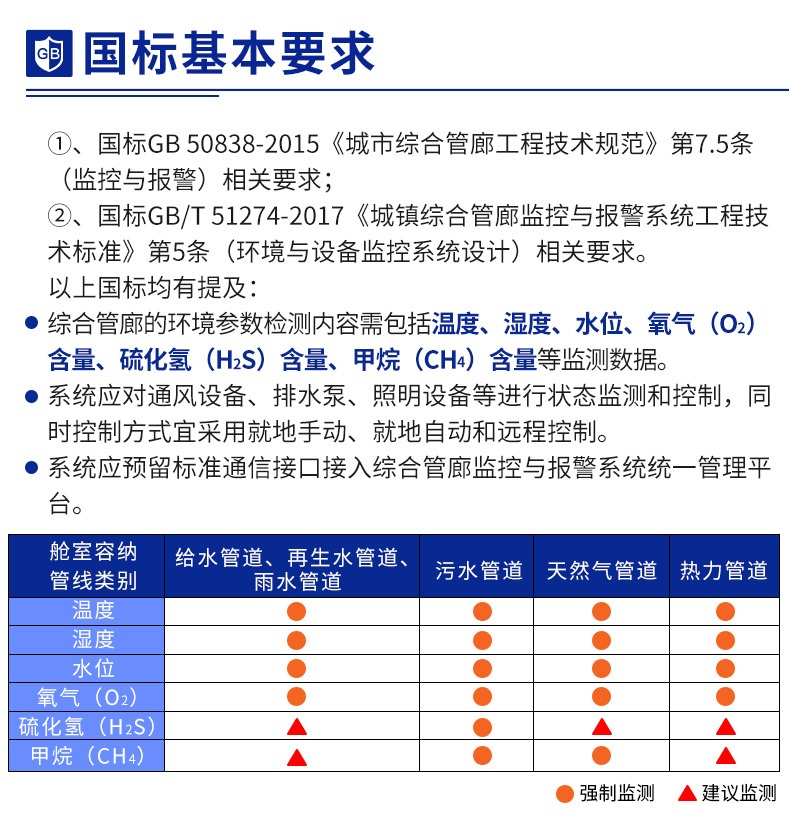 地下综合管廊2_03.jpg