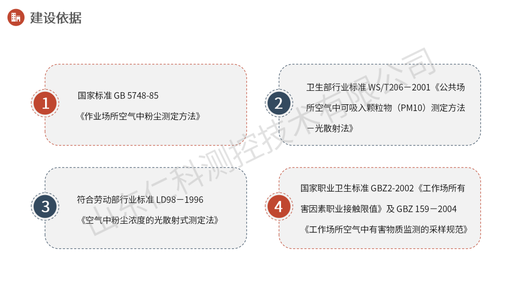 扬尘噪声在线监测解决方案_06.png